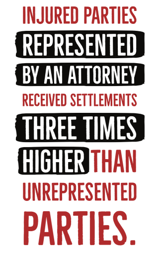 Parties represented by an attorney received settlements three times higher than unrepresented parties.
